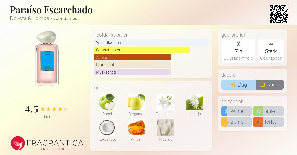 Women's Perfume Devota & Lomba PARAÍSO ESCARCHADO EDT 100 ml Paraíso Escarchado main image 0