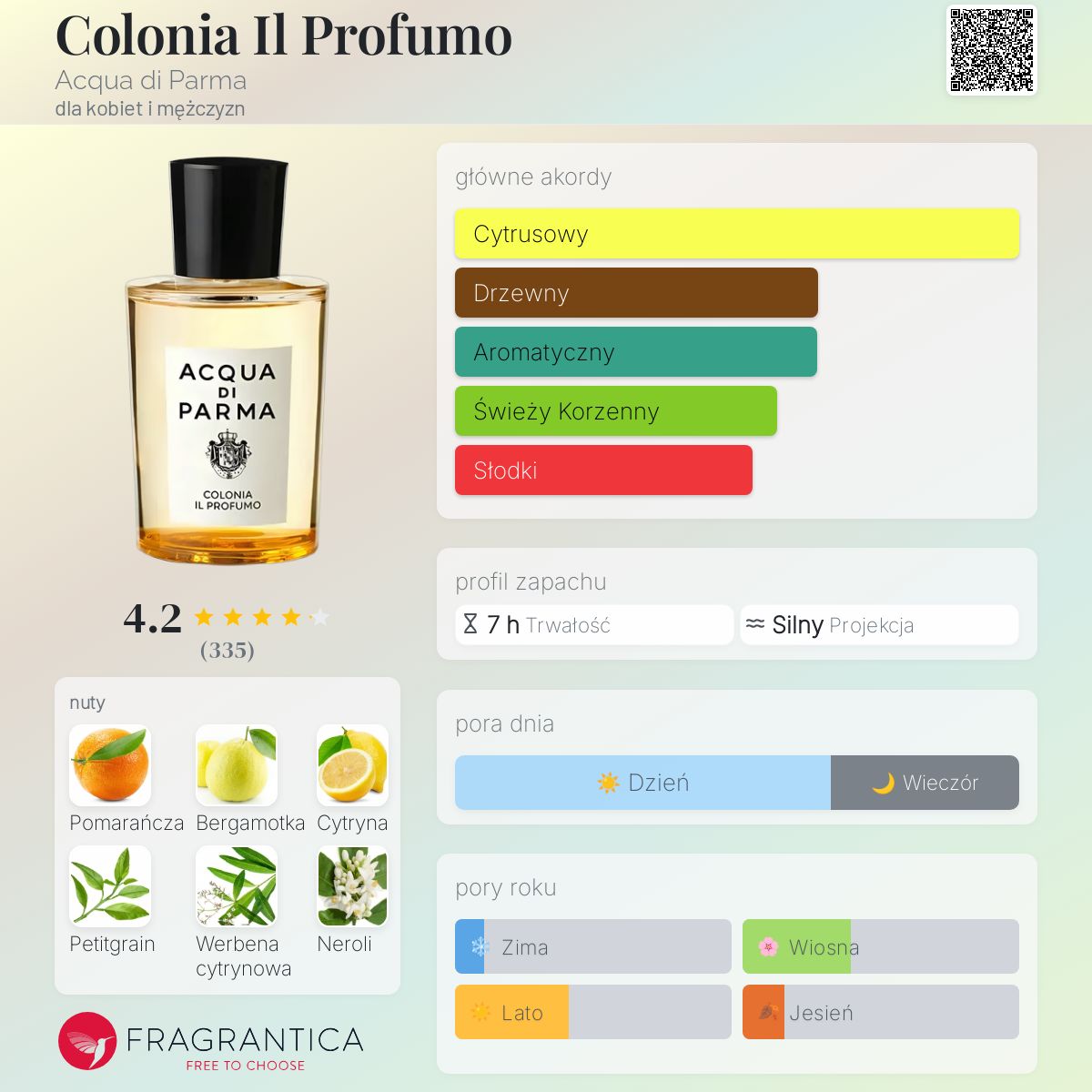 香水(男性用) ACQUA DI PARMA Colonia il Profumo 100ml 香水(男性用) ACQUA DI PARMA Colonia il Profumo 100ml Colonia Il