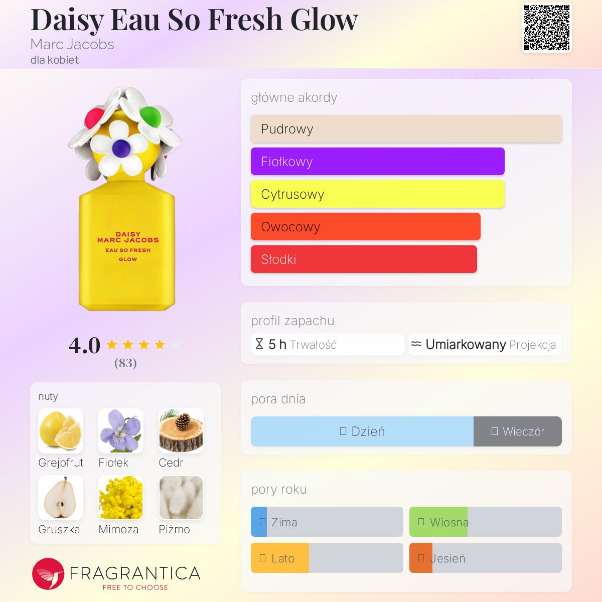 香水(ユニセックス) Daisy eau so fresh glow Daisy Eau So Fresh Glow Marc Jacobs perfumy - to nowe