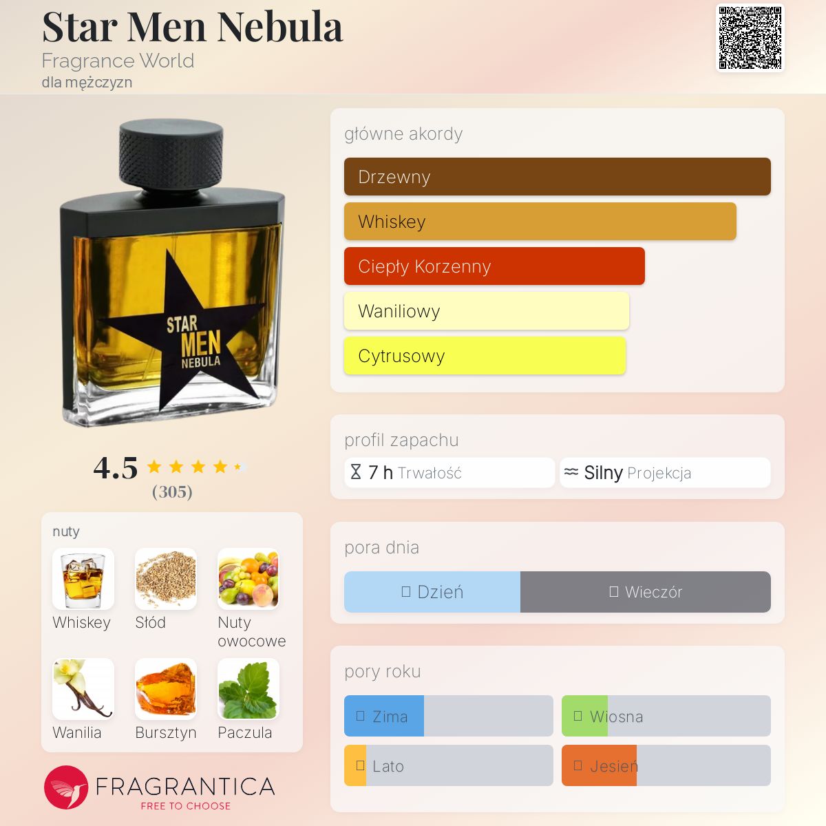 Star Men Nebula Fragrance World zapach - to perfumy dla mężczyzn
