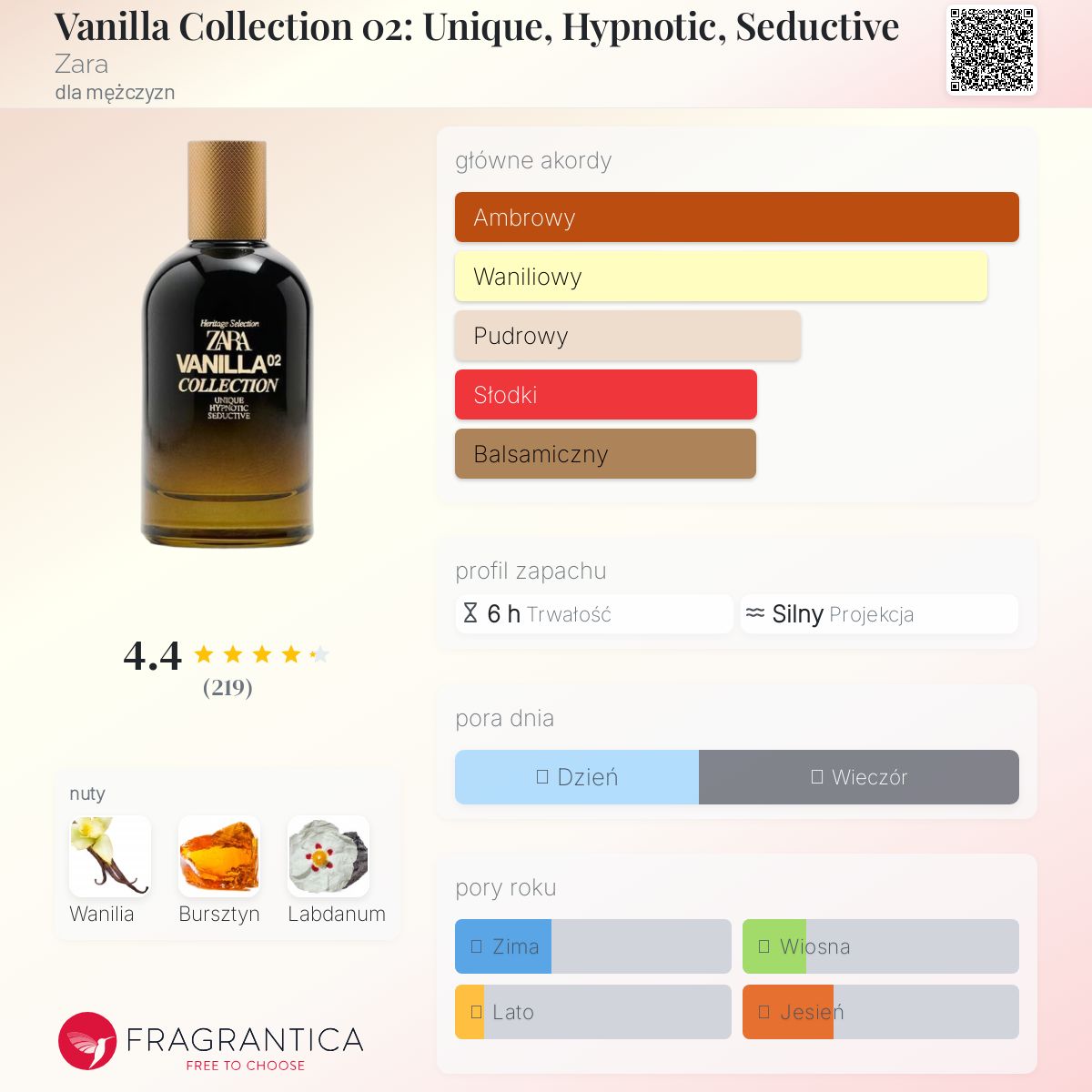 Vanilla Collection 02: Unique, Hypnotic, Seductive Zara