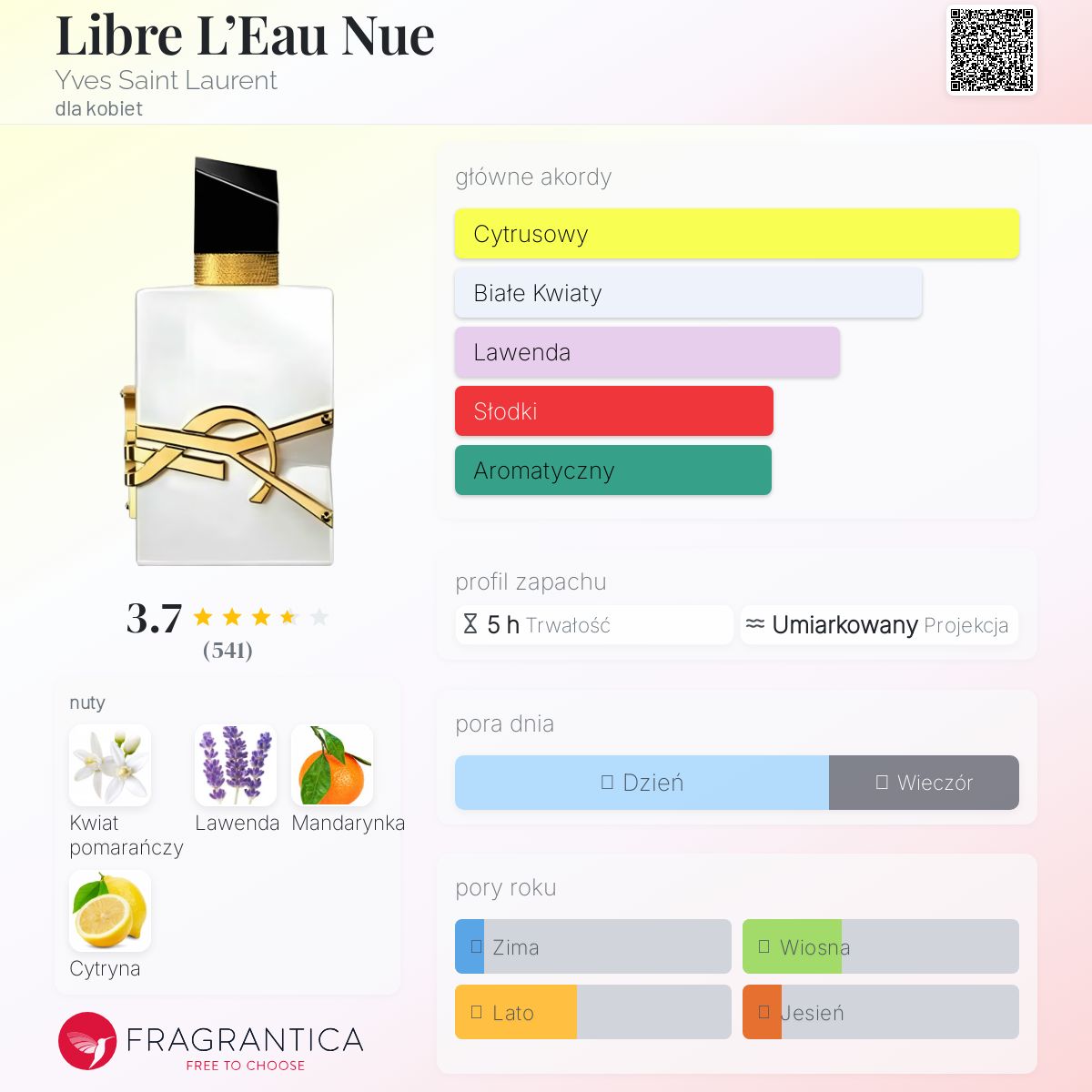 香水(女性用) Yves Saint Laurent LIBRE L'EAU NUE 50ml Libre L'Eau Nue Yves Saint Laurent perfumy - to nowe perfumy