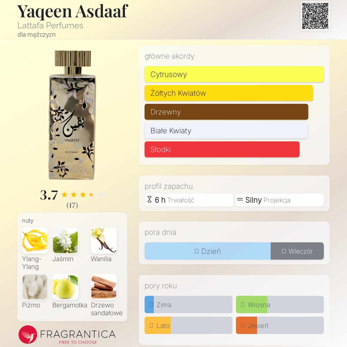 かず Lattafa Asdaaf Yaqeen EDP 100ml Asdaaf Yaqeen woda perfumowana 100 ml - Ceneo.pl