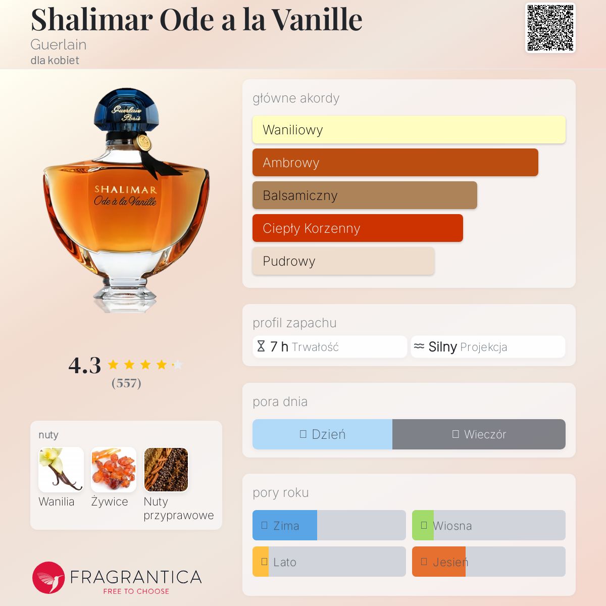 ゲランGuerlain シャリマー　Ode à la Vanille 50ml Shalimar Ode a la Vanille Guerlain perfumy - to perfumy dla