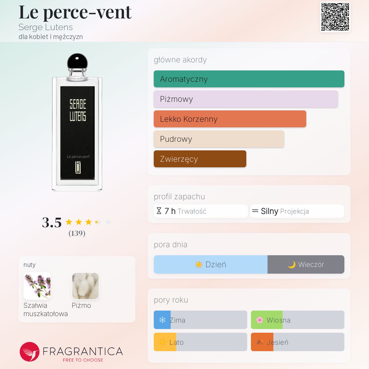 香水(ユニセックス) Serge Lutens Le Perce-vent 50ml Serge Lutens Collection Noire Le Perce-Vent Woda Perfumowana