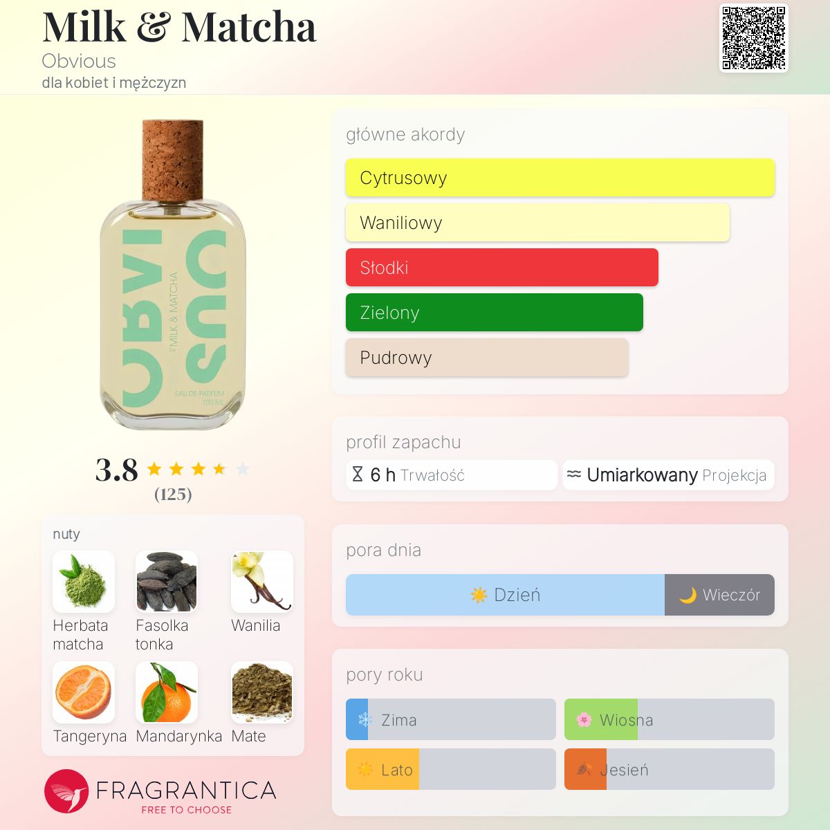 香水(ユニセックス) OBVIOUS Milk & Matcha Eau de Parfum Eau de parfum MILK&MATCHA 100ml | Obvious Parfums