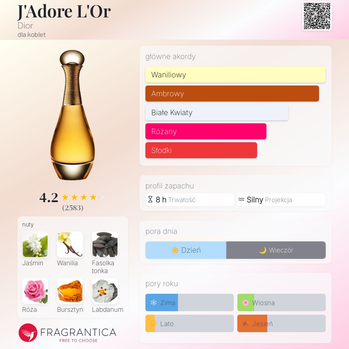 J'Adore L'Or Dior perfumy - to perfumy dla