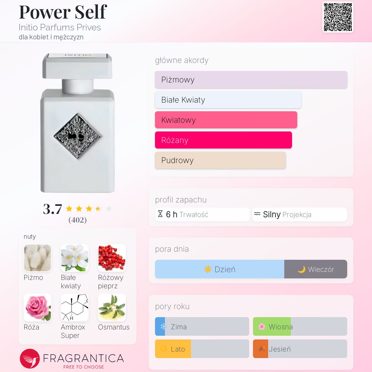 INITIO POWER SELF 90ml エクストレクト・ド・パルファム Initio Power Self Extrait De Parfum Spray 90ml | Perfumy