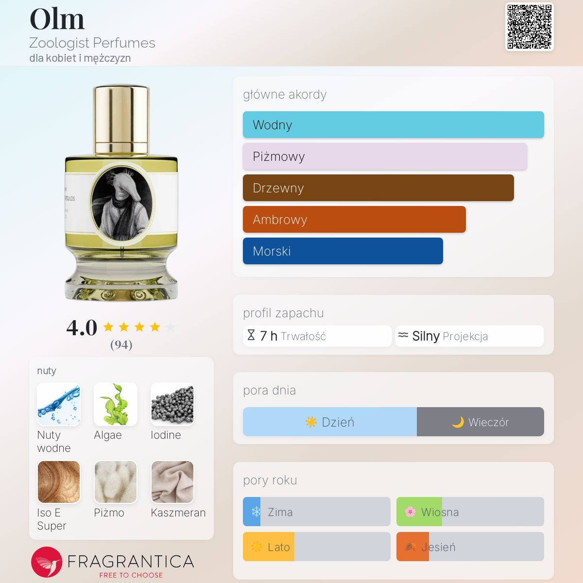 Zoologist OLM ズーロギスト　オルム　限定版 Olm Zoologist Perfumes perfumy - to nowe perfumy dla kobiet
