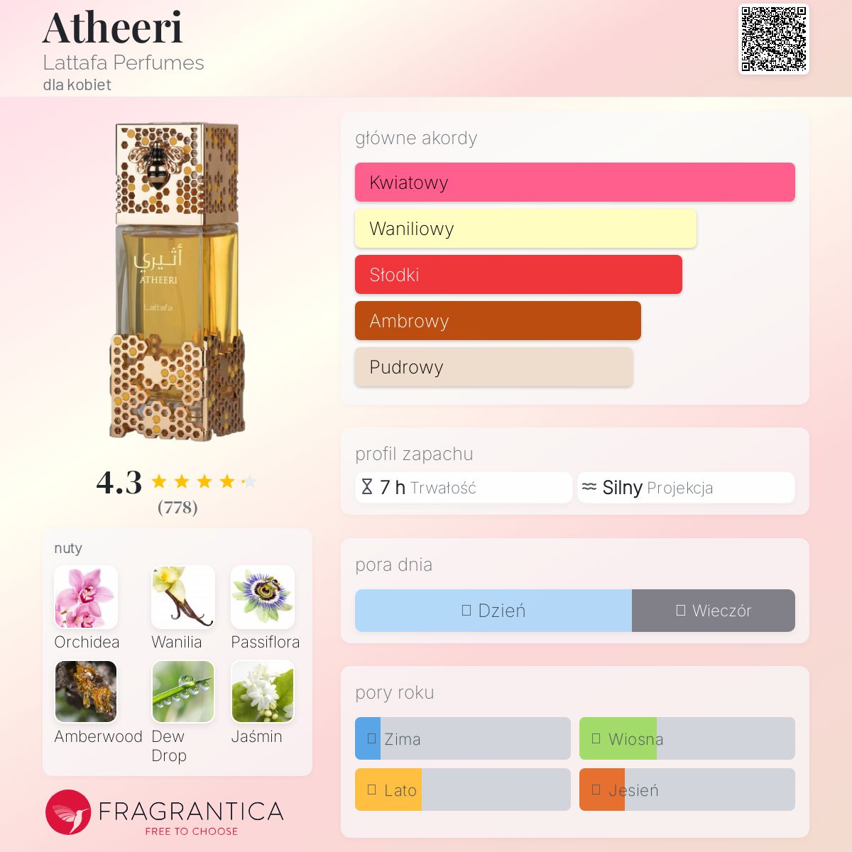 Atheeri Lattafa Perfumes perfumy - to nowe perfumy dla