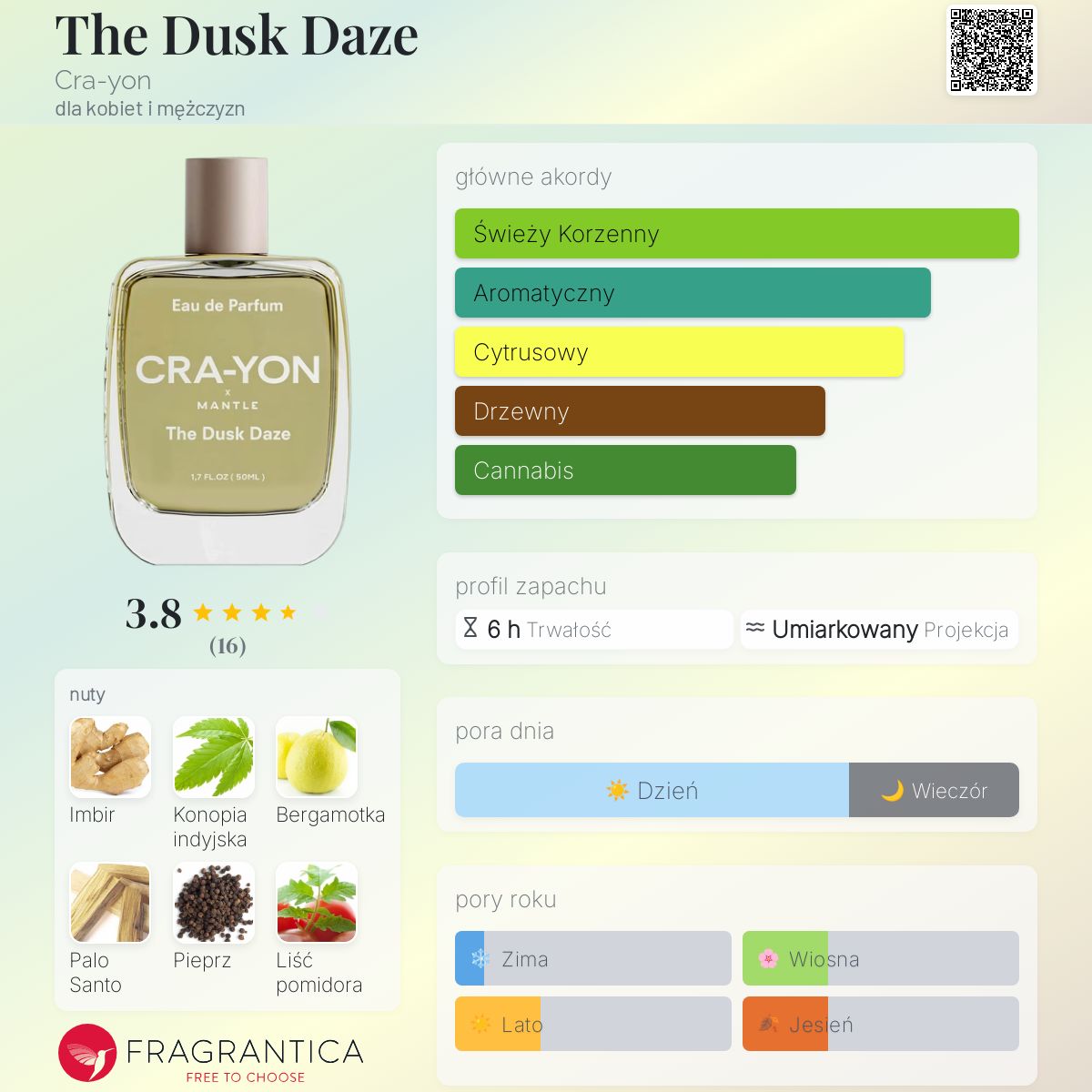 香水(ユニセックス) CRA-YON The Dusk Daze Eau de Parfum 50ml CRA-YON – Drzewny Zapach Dobrostanu | CRA-YON