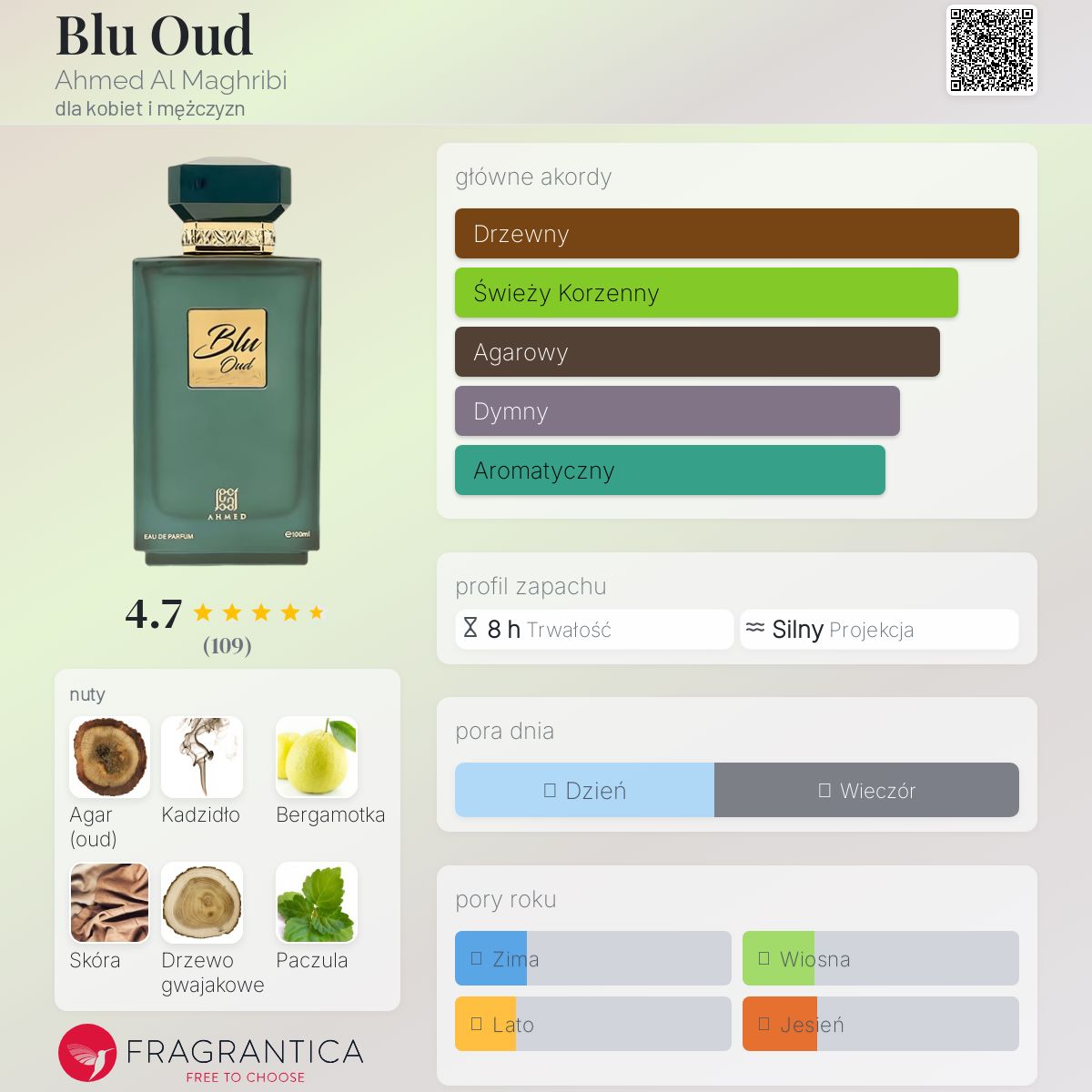 香水(男性用) Ahmed Al Maghribi Blu Oud Blu Oud 100ml EDP By Ahmed Al Maghribi