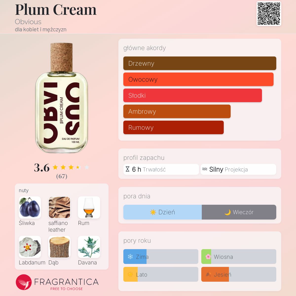 レア 香水 OBVIOUS “PLUM CREAM” PLUMCREAM_2.jpg?v=1749541840&