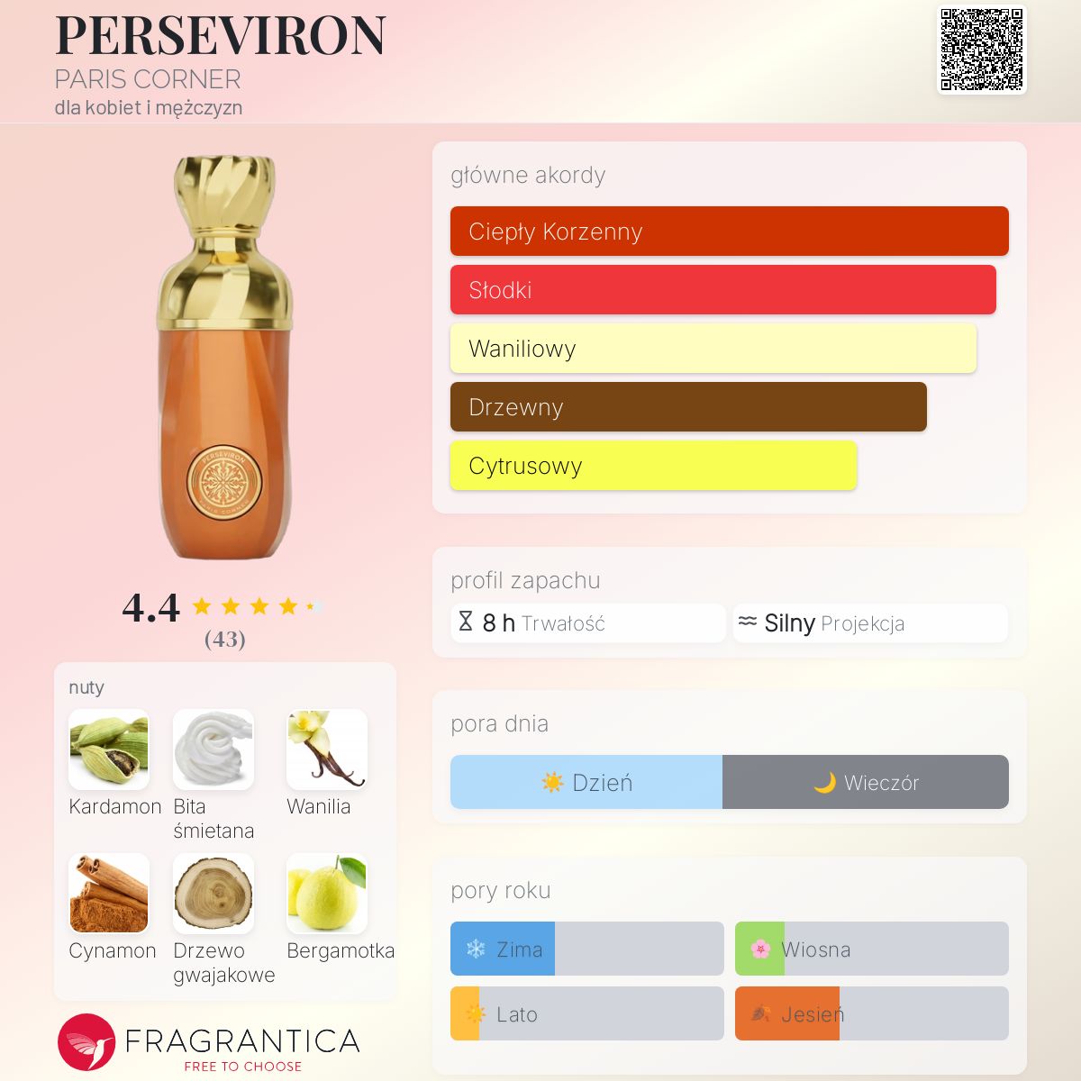 パリスコーナーパーセヴィロン EDP 100ml PERSEVIRON Perséviron de Paris Corner | Urzekający mieszany zapach | 100 ml