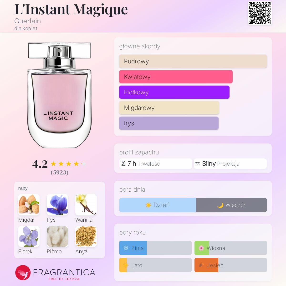 L‘INSTANT MAGIC オードパルファム50ml L'INSTANT MAGIC オードパルファム50ml Guerlain L'INSTANT