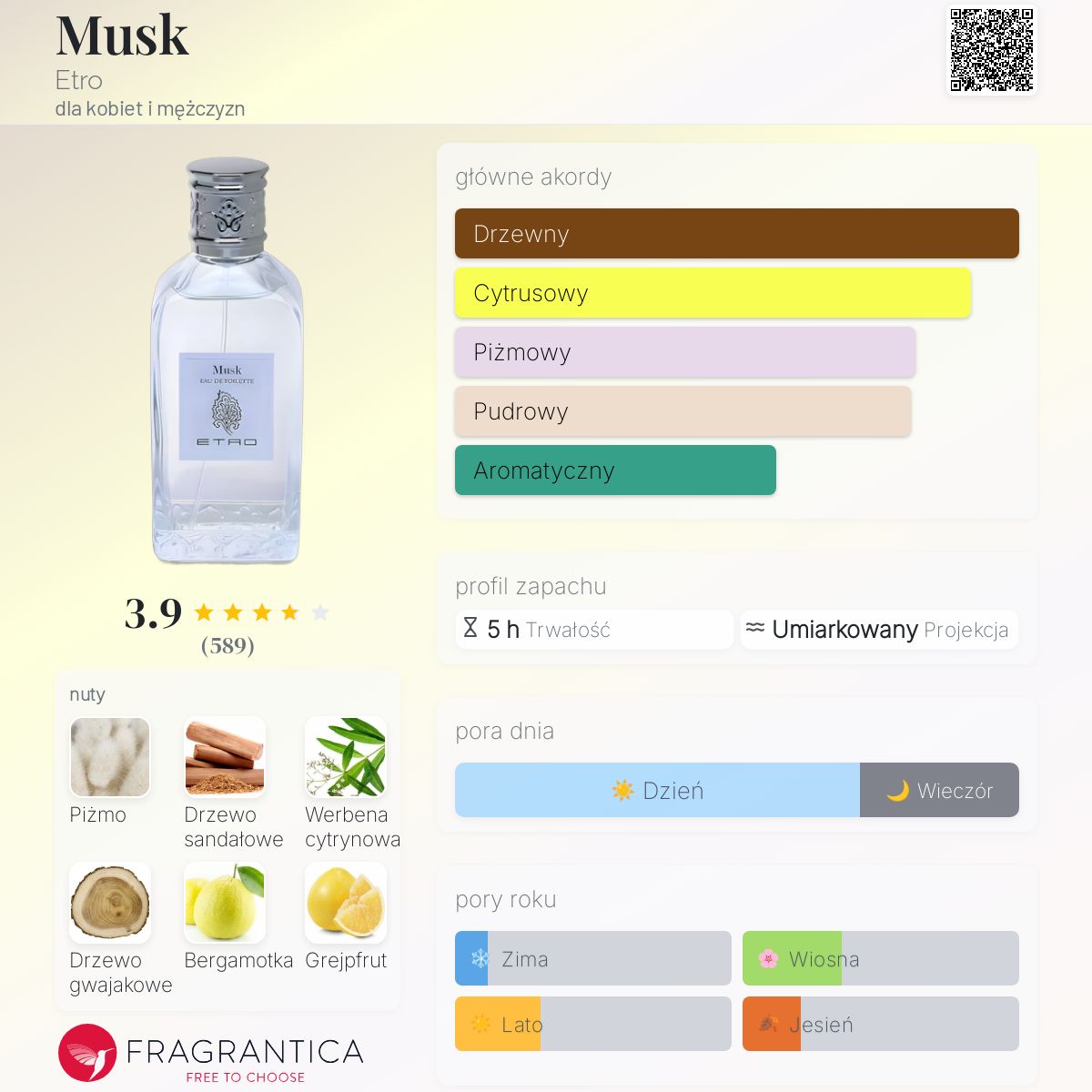 香水(ユニセックス) ETRO Musk L'eau de Toilette 50ml MUSK［ムスク］ | エトロ