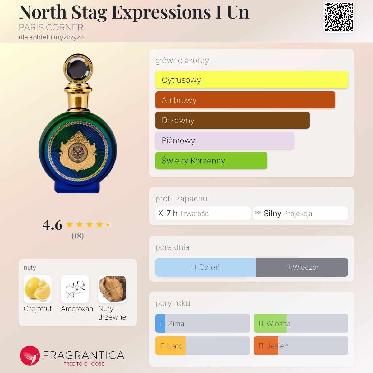 パリスコーナー ノーススタッグ エクスプレッションズ ワン アン 100ml パリスコーナー ノーススタッグ エクスプレッションズ ワン アン