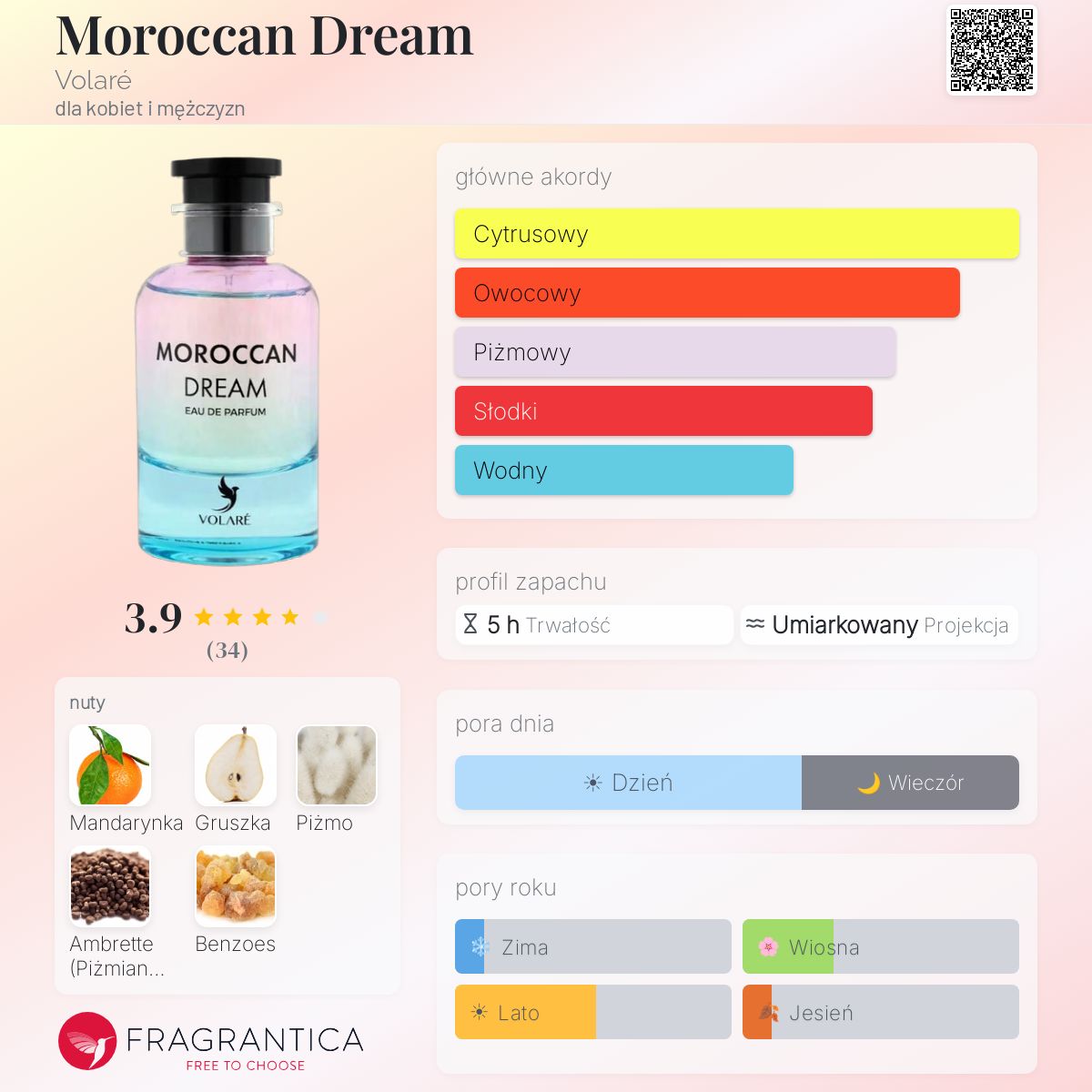 Moroccan Dream Volaré perfumy - to perfumy dla kobiet i mężczyzn 2024