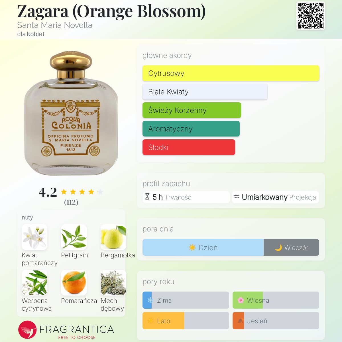 Zagara (Orange Blossom) Santa Maria Novella perfumy - to