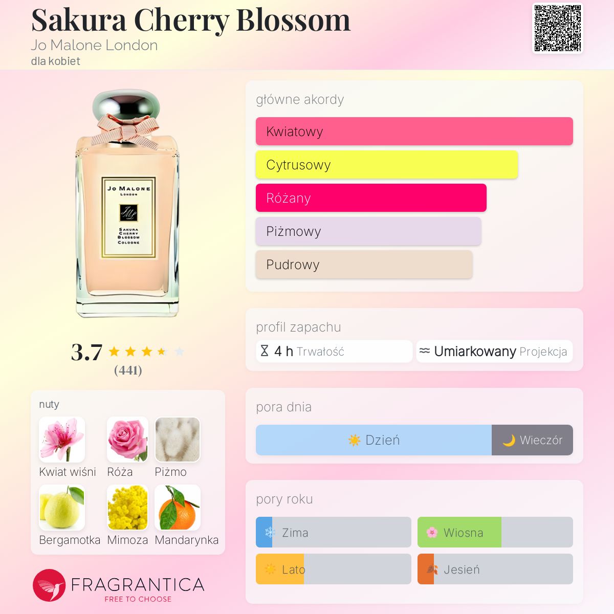 香水(女性用) Jo MALONE  SAKURA CHERRY BLOSSOM Jo Malone London(ジョー マローン ロンドン) / サクラ チェリー
