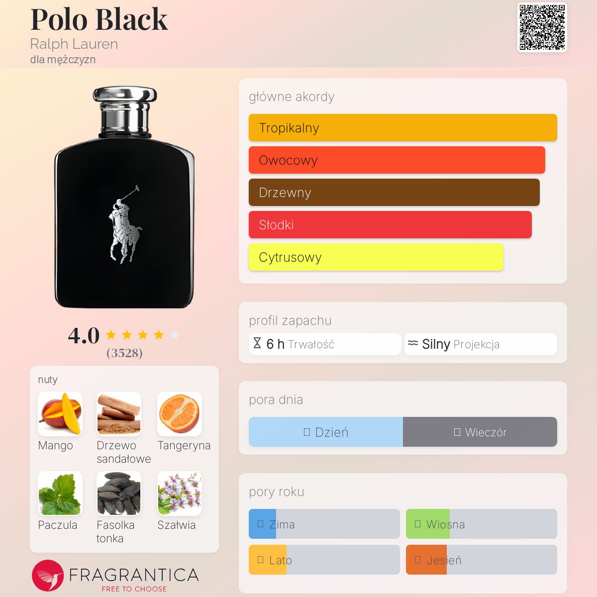 Ralph Lauren Polo Black 125ml オードトワレ RALPH LAUREN POLO BLACK EDT 125ML | Essencias Japan