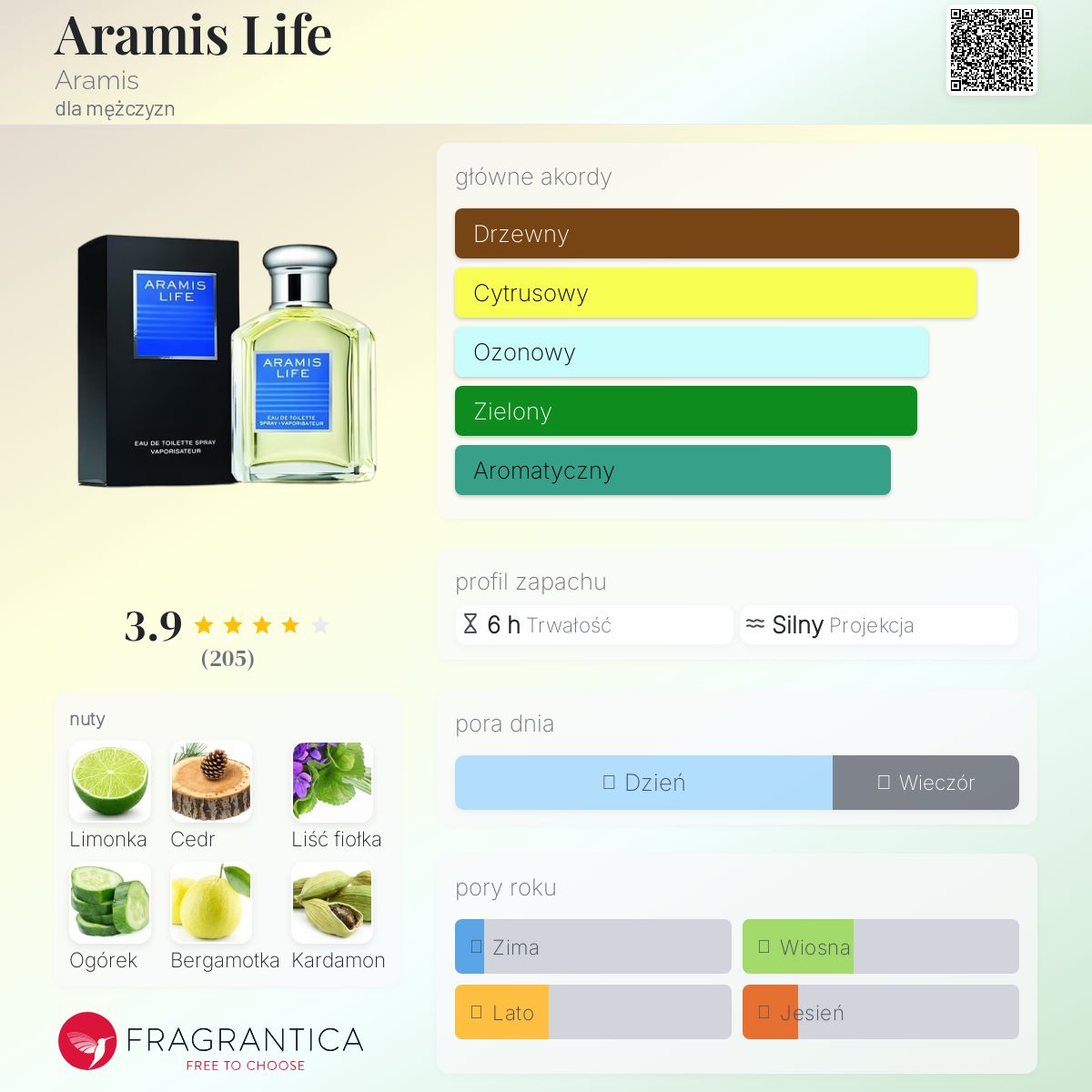 Aramis Life オードトワレ 100ml Aramis Life オードトワレ 100ml