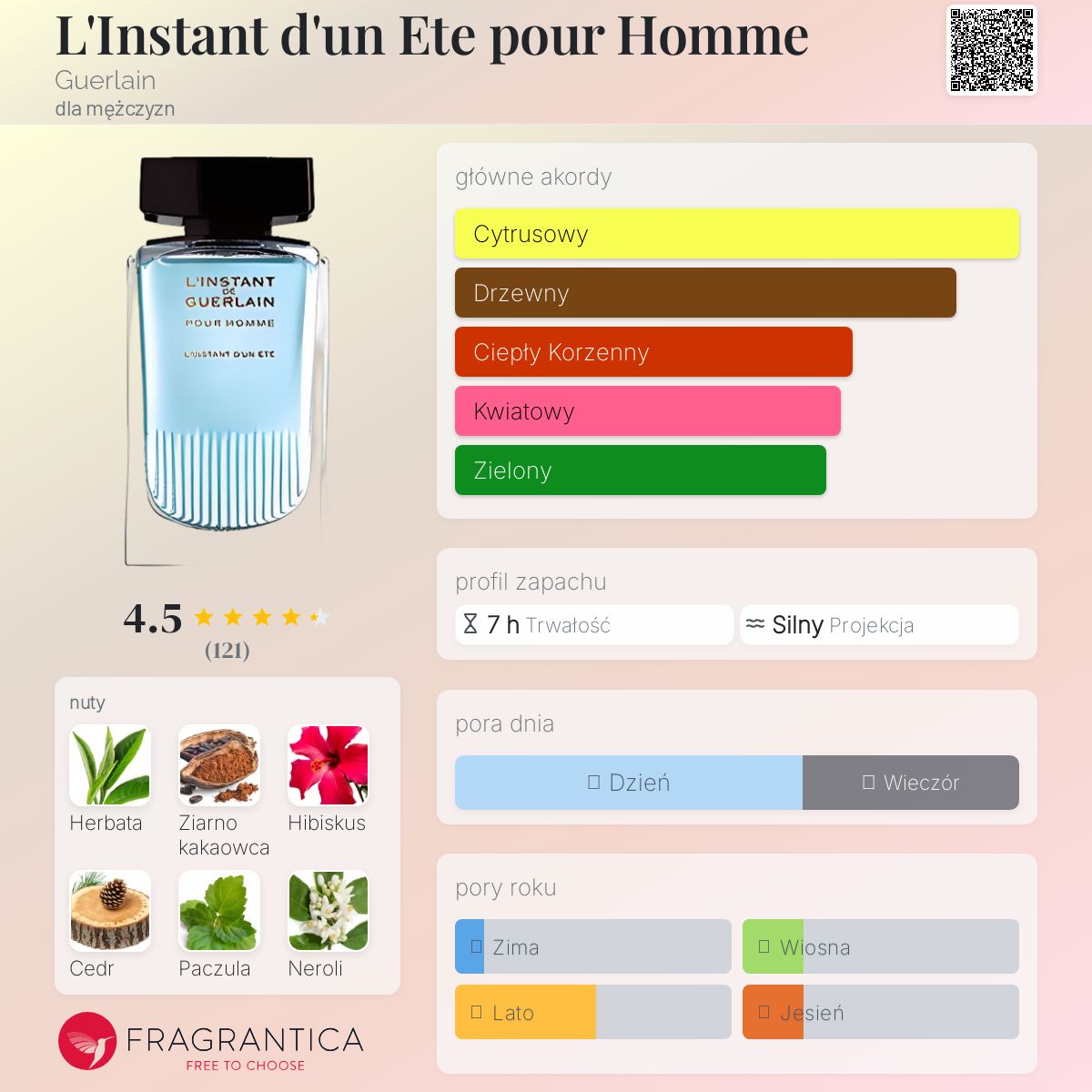 香水(男性用) L`instant D`un Ete Pour Homme Guerlain L`instant D`un Ete Pour Homme Guerlain