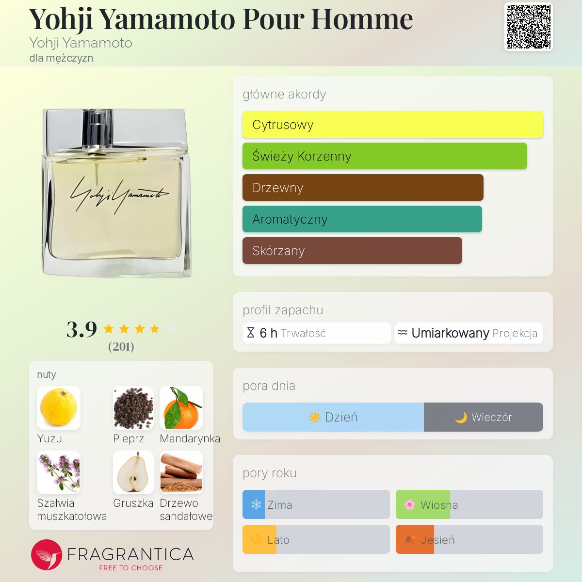 Yohji Yamamoto Pour Homme Yohji Yamamoto zapach - to perfumy