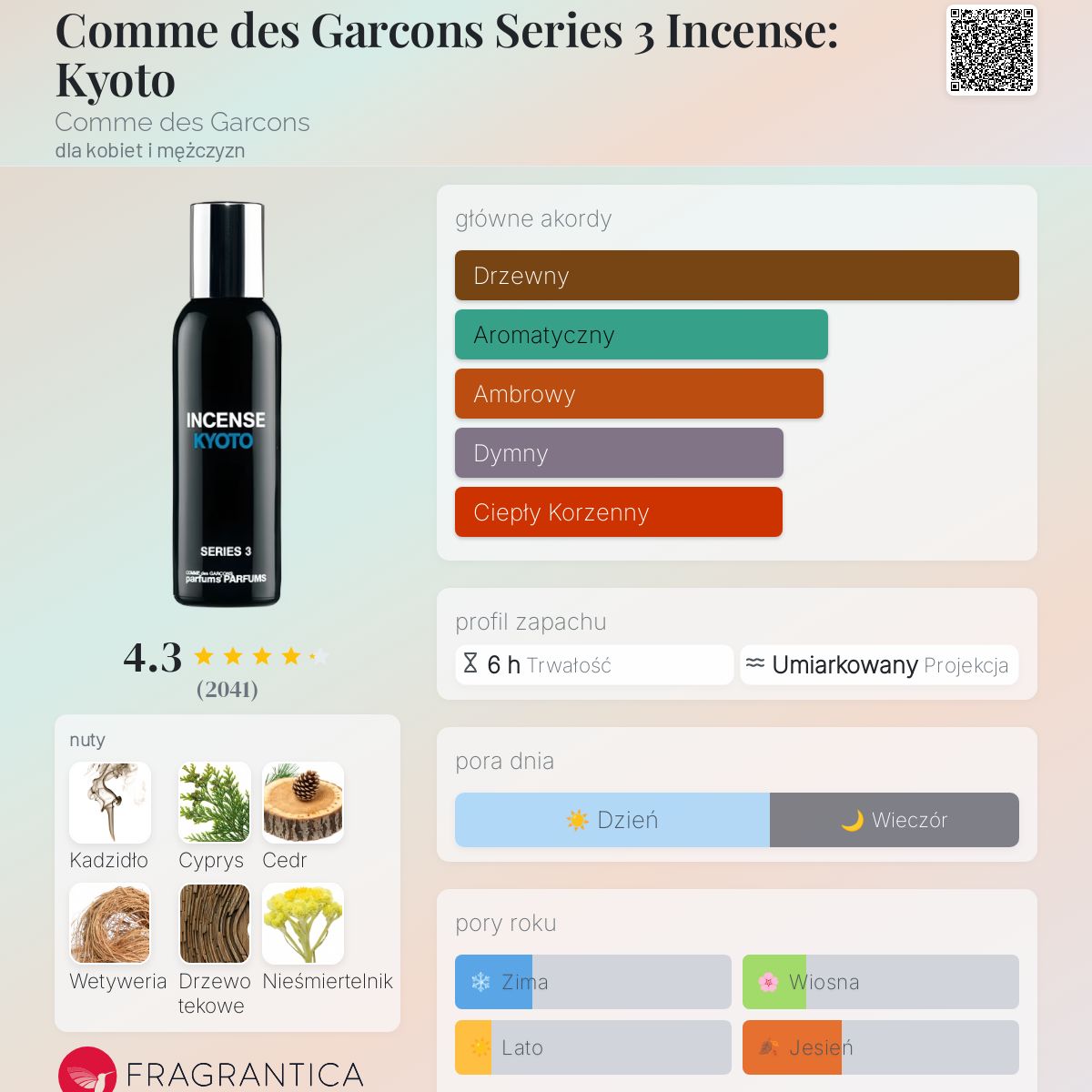 Comme des Garçons PARFUMS INCENCE_KYOTO Comme des Garcons Series 3 Incense: Kyoto Comme des Garcons