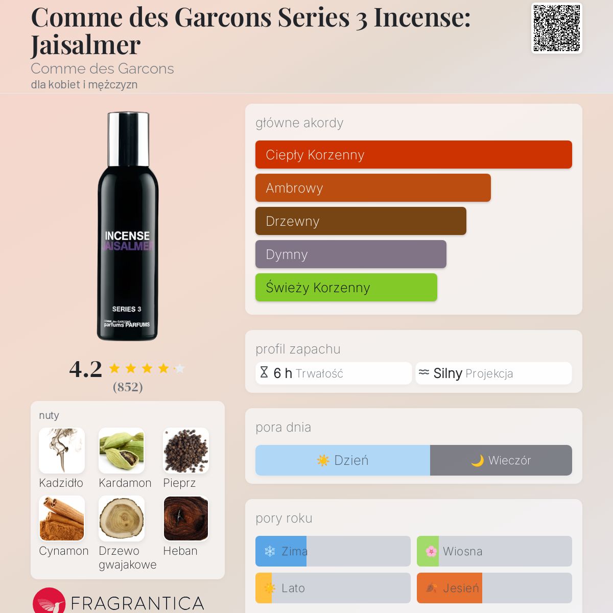 Comme des Garcons Series 3 Incense: Jaisalmer Comme des