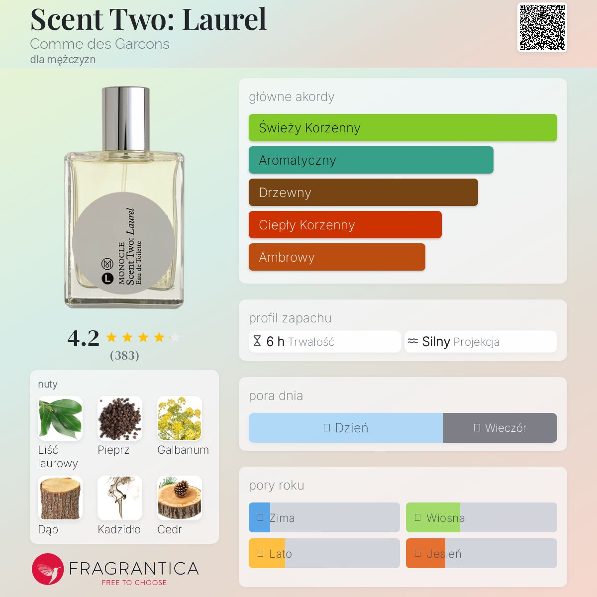 COMME des GARÇONS MONOCLE Two: Laurel Comme des Garcons - Monocle Scent Two Laurel Eau de Toilette – 50