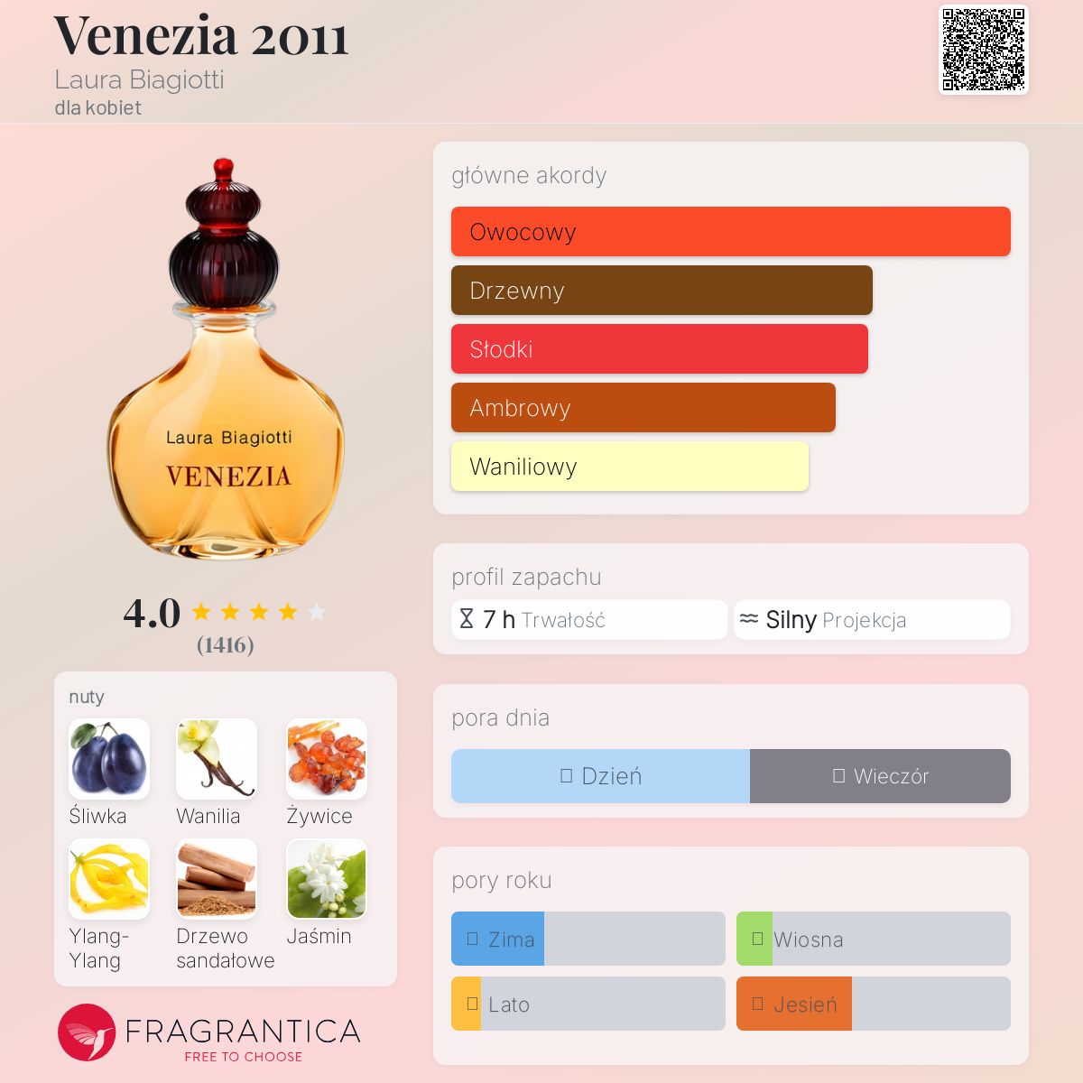 LAURA BIAGIOTTI VENEZIA ヴェネツィア EDP 75 ml Laura Biagiotti Venezia 75 ml woda perfumowana kobieta EDP
