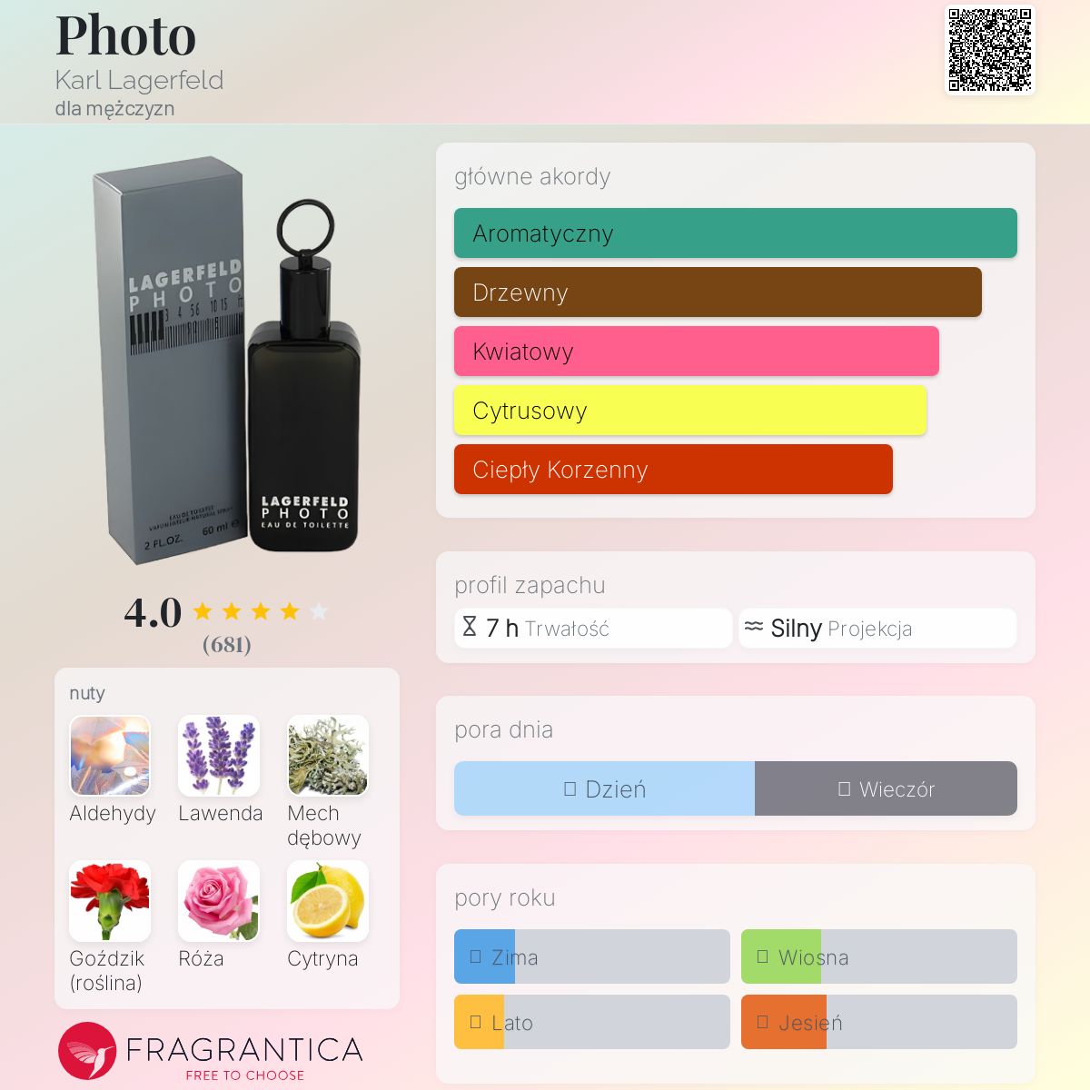 ボディミスト Lagerfeld Photo Eau de Toilette 125ml Lagerfeld Photo for Men woda toaletowa 5 ml (zielona