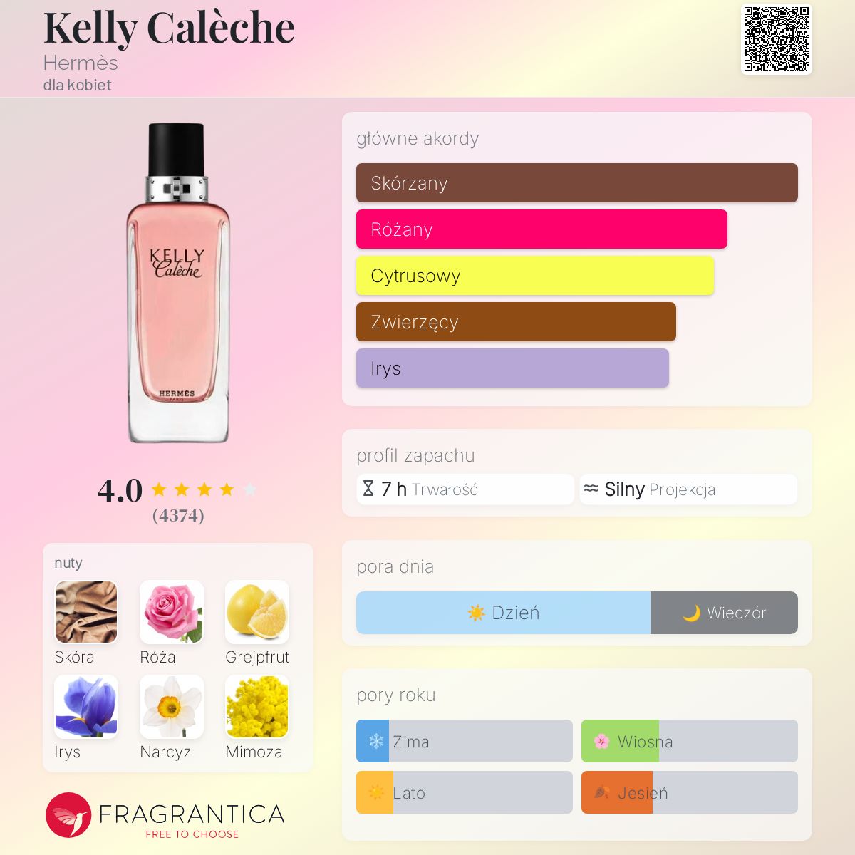 【超稀少】HERMES エルメス KELLY Caleche EDT 50ml 超稀少】HERMES エルメス KELLY Caleche EDT 50ml