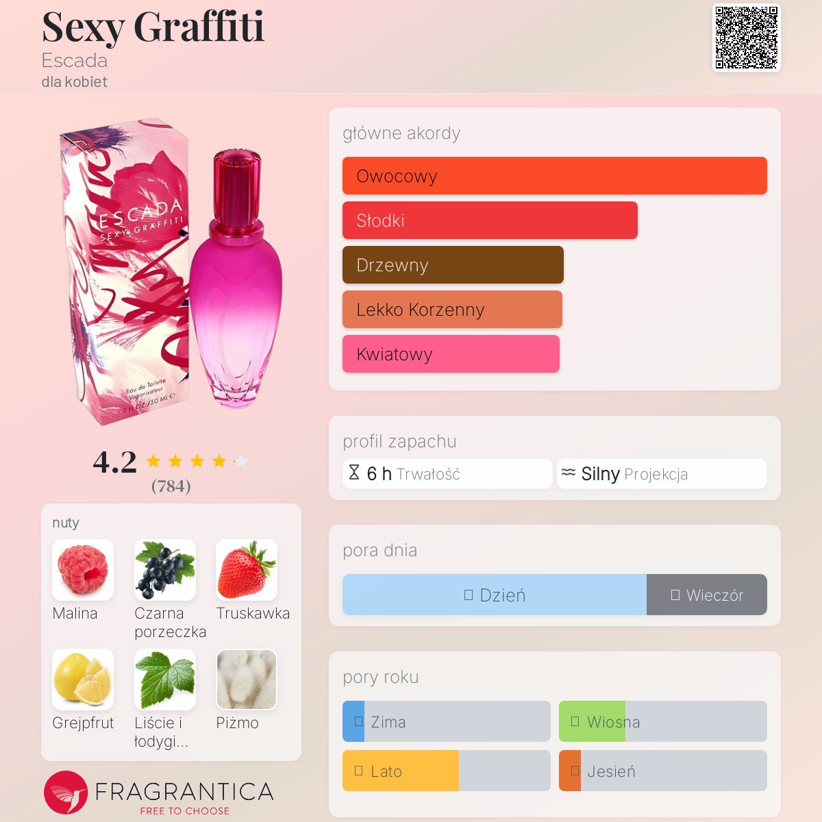 香水(女性用) ESCADA SEXY GRAFFITI Limited Edition Escada Sexy Graffiti Perfume For Women Eau De Toilette 1.7