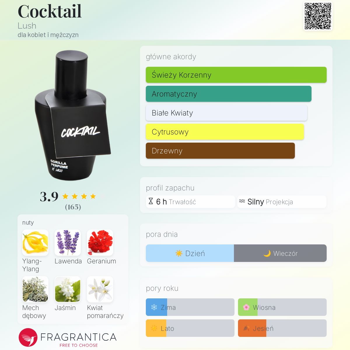 LUSH COCKTAIL 香水 100ml Cocktail Lush perfumy - to perfumy dla kobiet i mężczyzn 2004