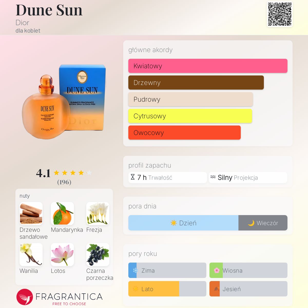 クリスチャンディオールDUNE SUN EAU D'ETE　PARFUMEE i-christian-dior-dune-sun-