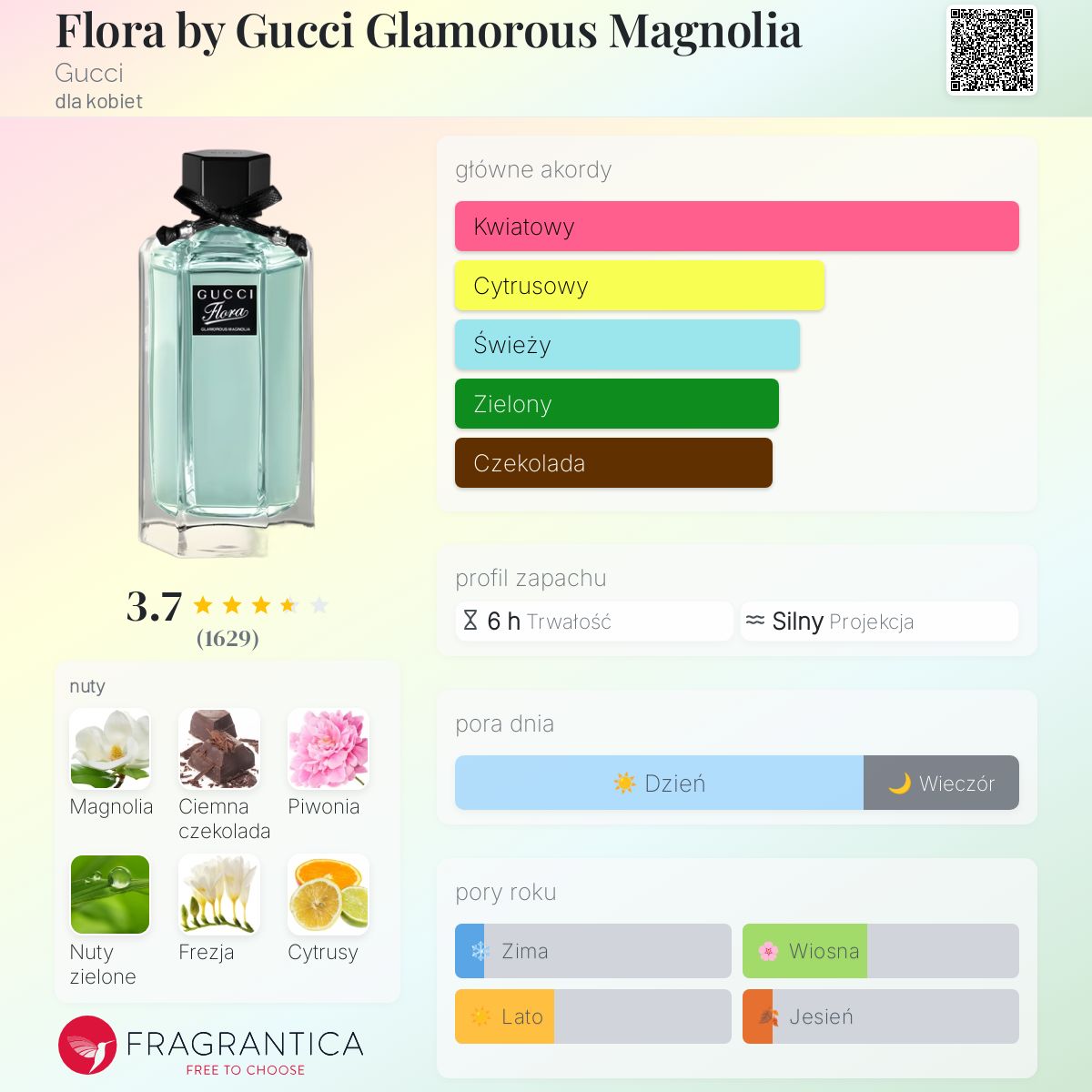 Flora by Gucci Glamorous Magnolia Gucci perfumy - to perfumy
