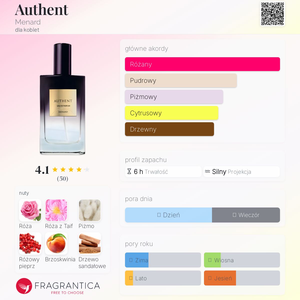 咬ちゃんMENARD AUTHENT Eau de Parfum social.14572.jpg