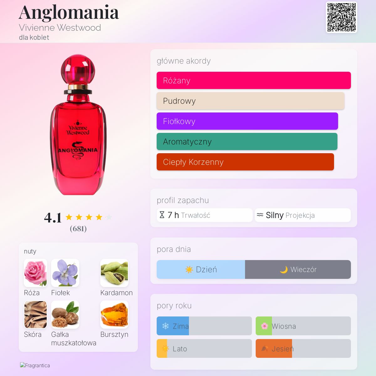 ヴィヴィアン ウエストウッド　アングロマニア　30ml Anglomania Vivienne Westwood perfumy - to perfumy dla kobiet