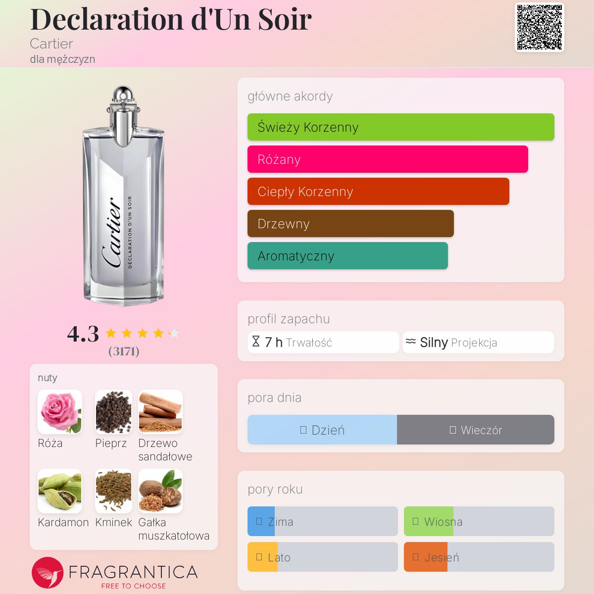 Cartier 香水 DECLARATION D'UN SOIR Cartier Declaration D´Un Soir Woda Toaletowa 100 ml TESTER