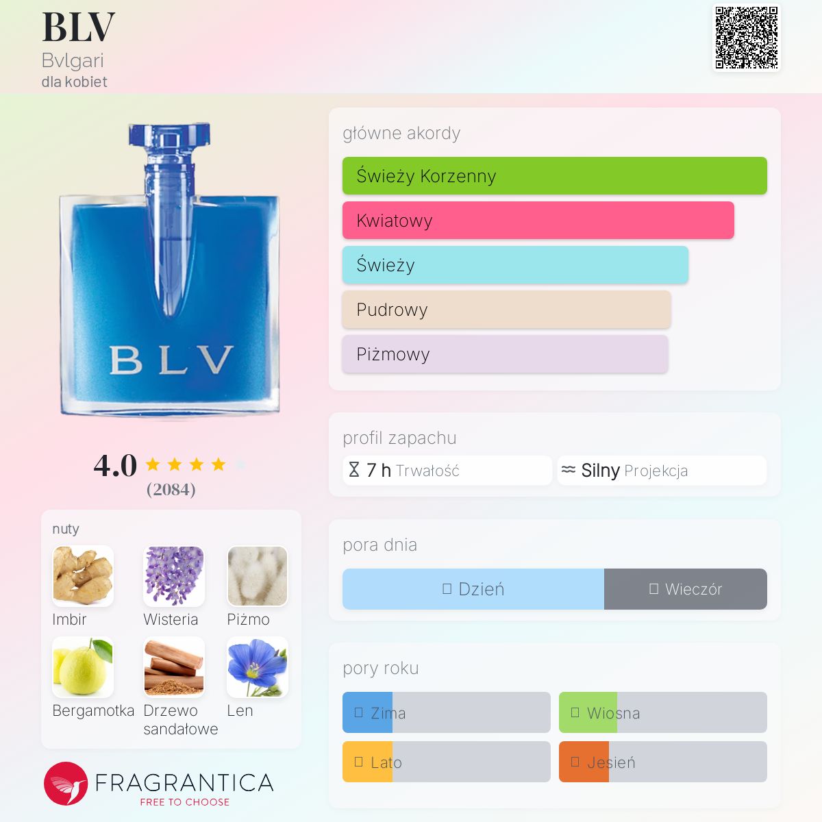 BLV Bvlgari perfumy - to perfumy dla kobiet 2000