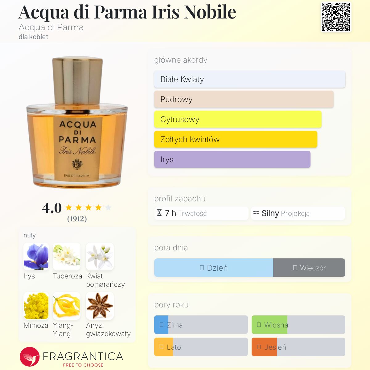 Acqua di Parma Iris Nobile Acqua di Parma perfumy - to