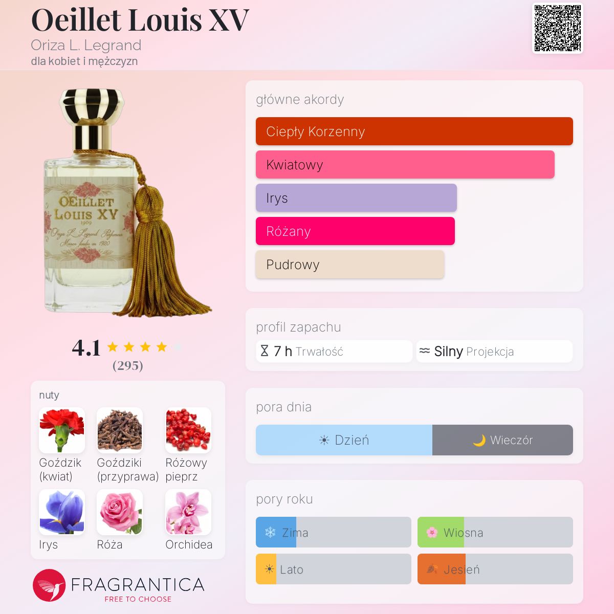 Oeillet Louis XV Oriza L. Legrand perfumy - to perfumy dla kobiet