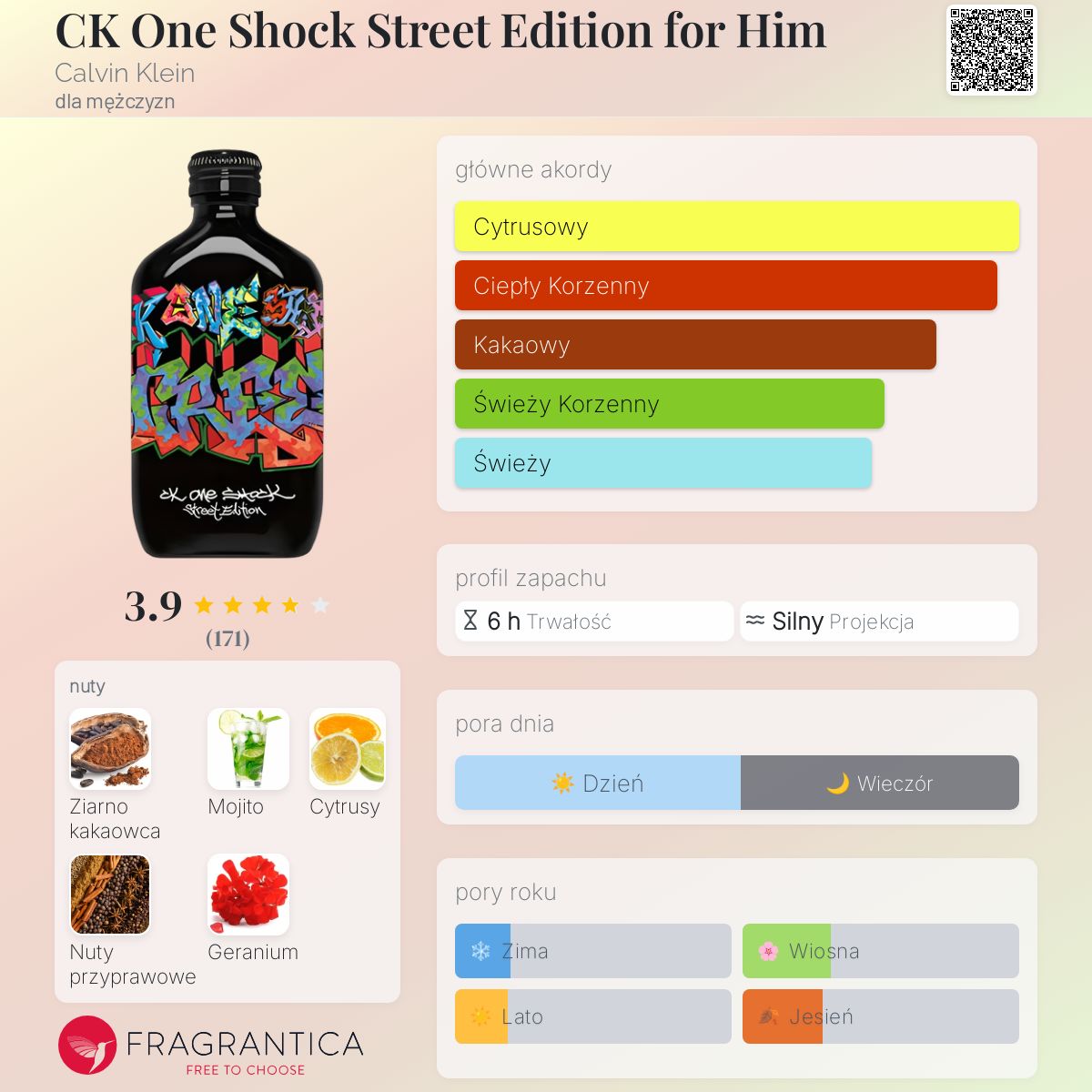 CK One Shock Street Edition for Him Calvin Klein zapach - to