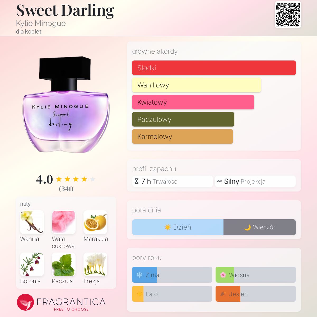 d611/カイリー ミノーグ sweet ダーリン オードトワレ 75ml Kylie Minogue Sweet Darling Woda toaletowa 75 ml