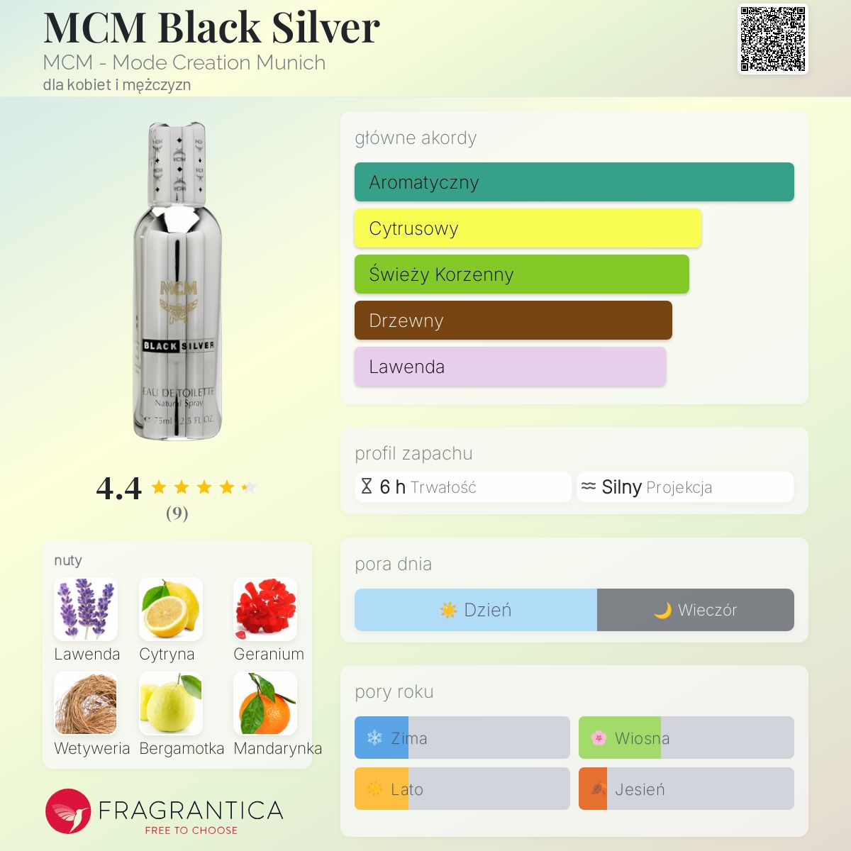 【新品】MCM BLACK SILVER 150ml 新品】MCM BLACK SILVER 150ml