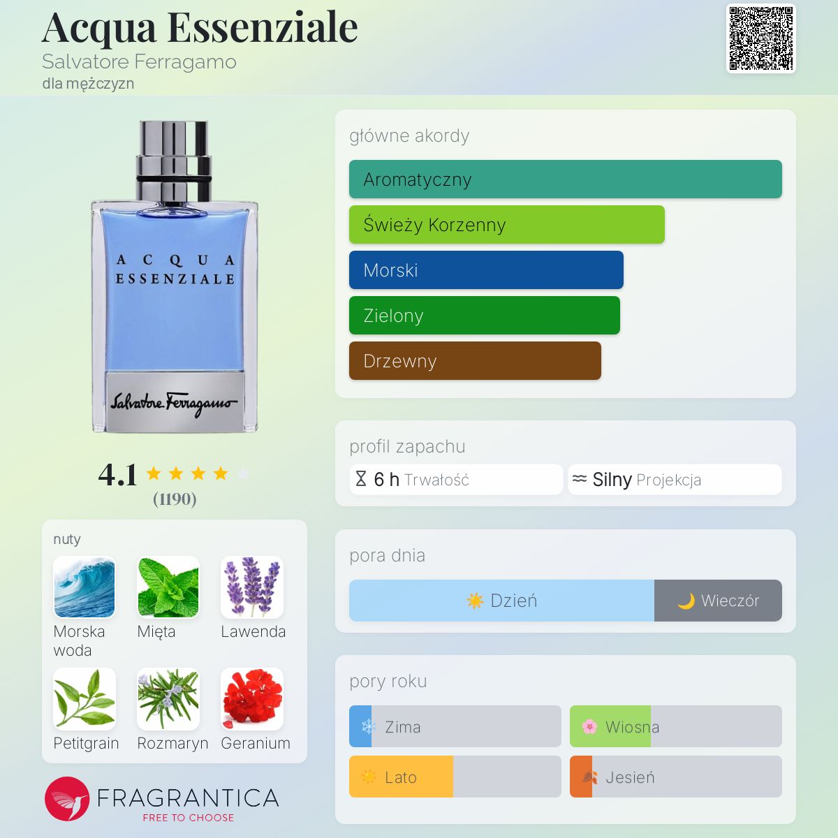 Acqua Essenziale Salvatore Ferragamo zapach - to perfumy dla