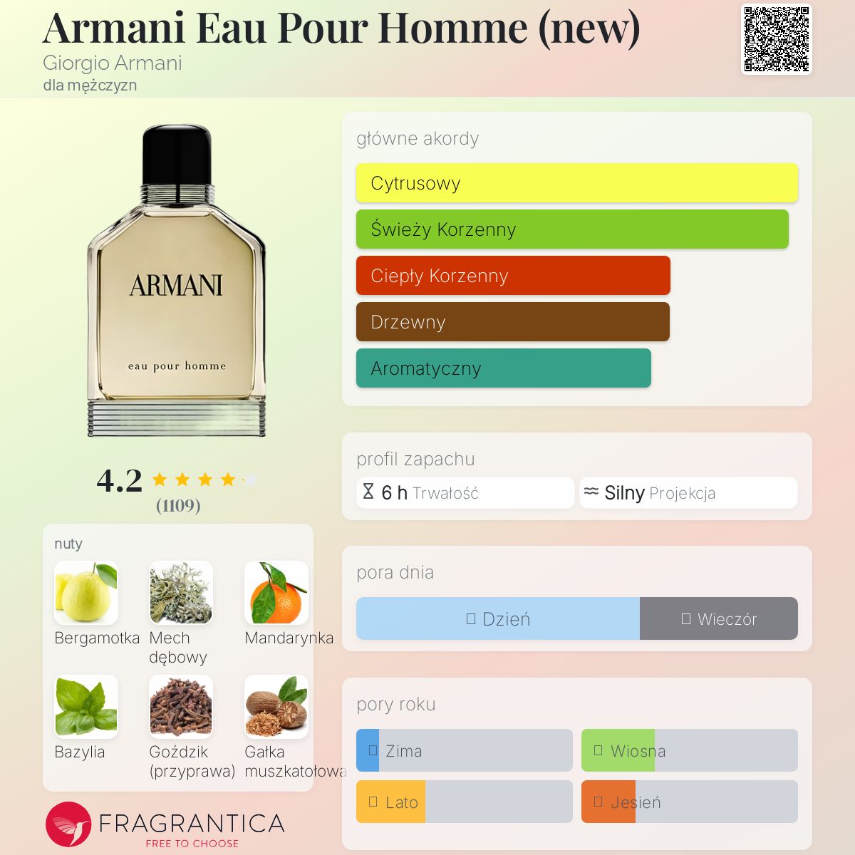 Armani Eau Pour Homme (new) Giorgio Armani zapach - to