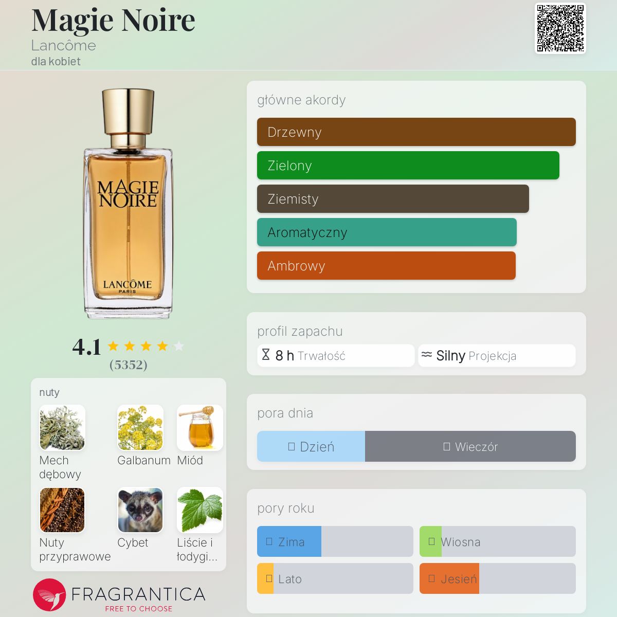 Magie Noire Lancôme perfumy - to perfumy dla kobiet 1978